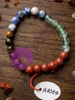 Aries Bracelet 