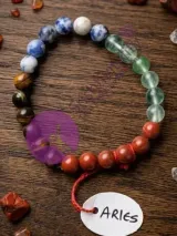 Aries Bracelet 