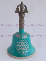 Category container Heart Chakra