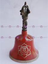 Category container Sacral Chakra